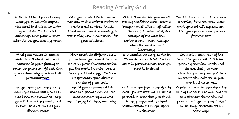 Reading activity grid
